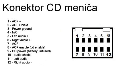 dkonektor.jpg