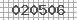 Bezpe�nostn� k�d' title='Bezpe�nostn� k�d